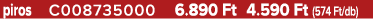 piros C008735000 6.890 Ft 4.590 Ft (574 Ft/db)